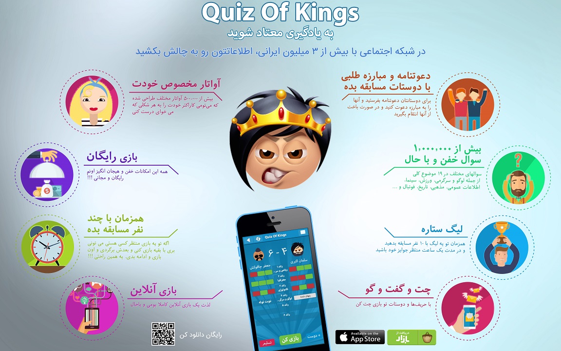 Quiz of Kings برترین بازی ایرانی