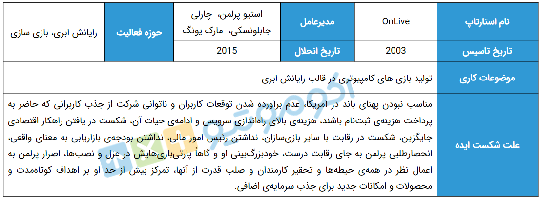 استارتاپ OnLive