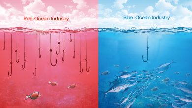 استراتژی اقیانوس آبی-اقیانوس قرمز
