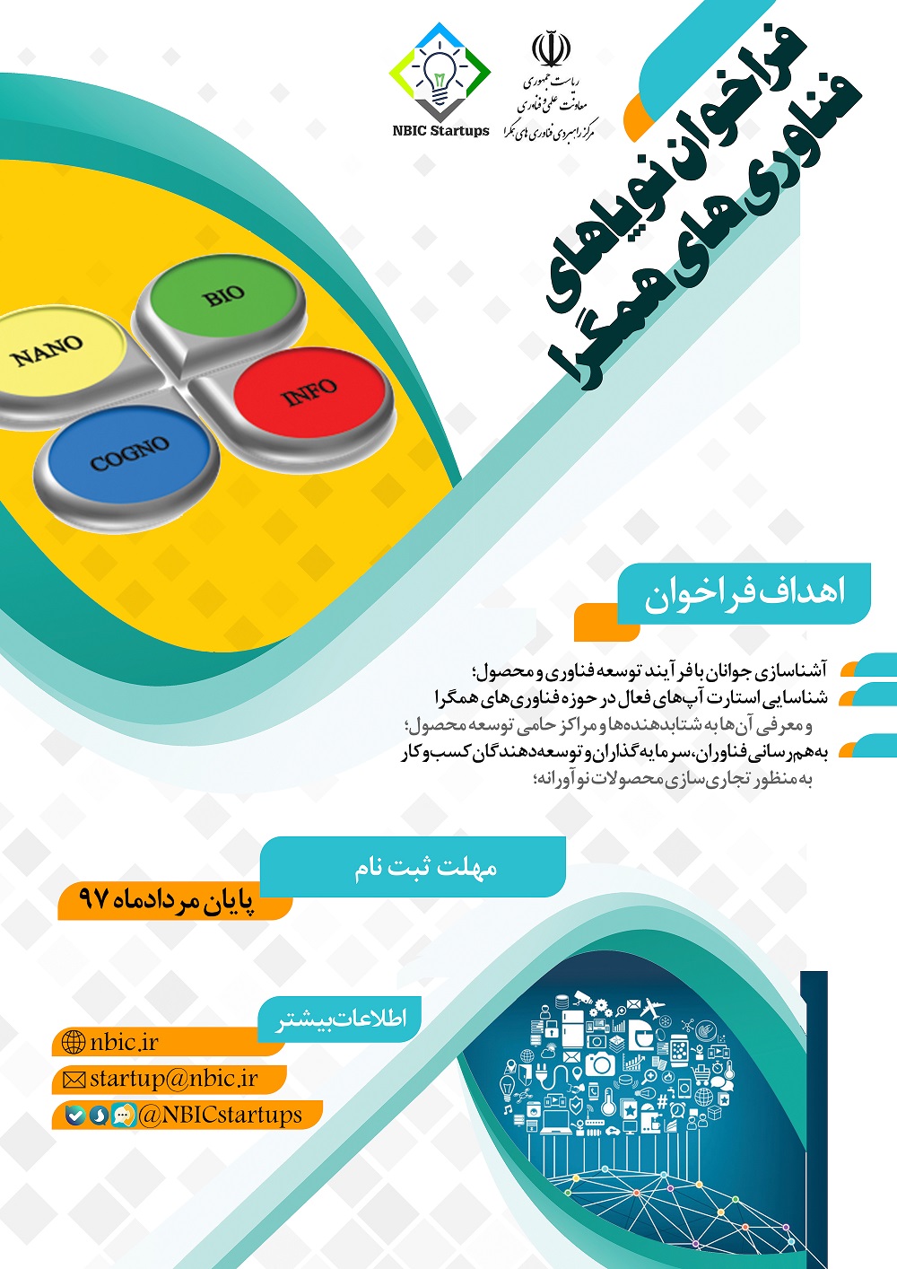 فراخوان نوپاهای فناوری‌های همگرا