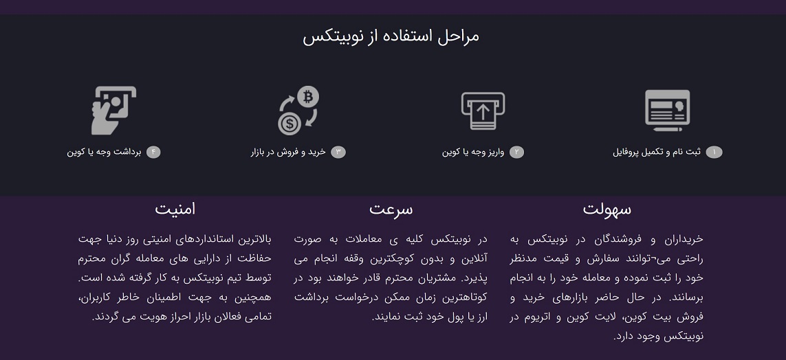 وبسایت نوبیتکس
