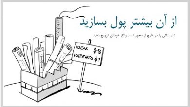 مدل کسب و کار از آن بیشتر پول بسازید - شایستگی را در خارج از محور کسب و کار خودتان ترویج دهید