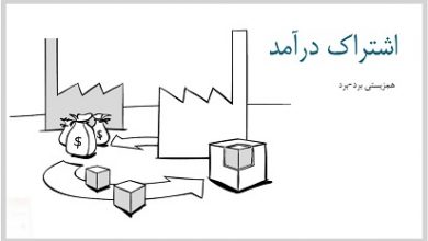 مدل کسب و کار اشتراک درآمد - همزیستی برد برد