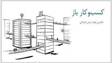 مدل کسب و کار باز - بالا بردن تولید ارزش اشتراکی