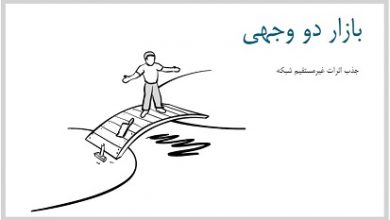 مدل کسب و کار بازار دو وجهی - جذب اثرات غیرمستقیم شبکه