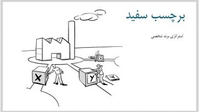مدل کسب و کار برچسب سفید - استراتژی برند شخصی