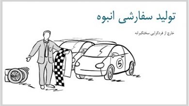 مدل کسب و کار تولید سفارشی انبوه - خارج از فردگرایی سختگیرانه