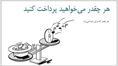 مدل کسب و کار هرچقدر می خواهید پرداخت کنید - هرچقدر که برای شما می ارزد