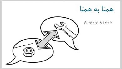 مدل کسب و کار همتا به همتا - داد و ستد از یک فرد به فرد دیگر