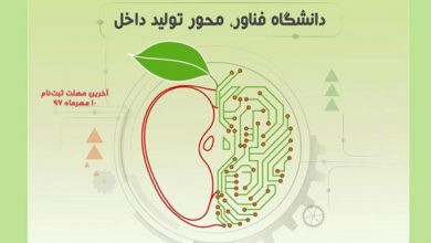ایده های برتر فن بازار ملی سلامت گرنت کسب‌ و کار می گیرند