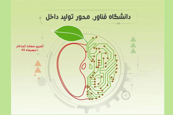 ایده های برتر فن بازار ملی سلامت گرنت کسب‌ و کار می گیرند