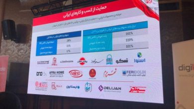دیجی کالا آمار فروش برندهای ایرانی را افزایش داده است