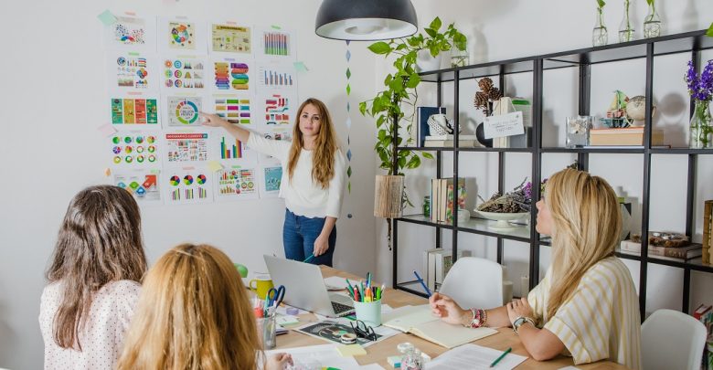بررسی 10 کسب و کار موفق که توسط زنان راه اندازی شده اند