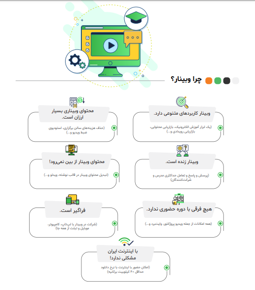 وبینار