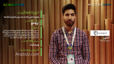 استارتاپ آنابیز