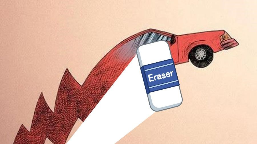 بازگشت قیمت
