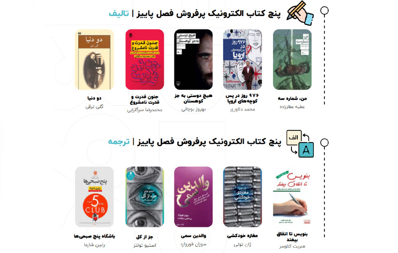 پنج کتاب فصل پاییز فیدیبو
