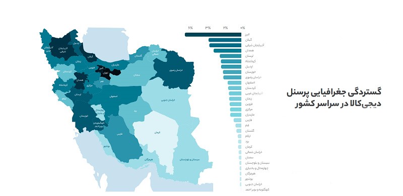 گستردگی جغرافیایی پرسنل دیجی کالا
