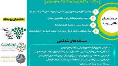 رویداد ارائه نیاز های نوآورانه و فناورانه نوشت افزار و کسب و کارهای تولیدی فرهنگی