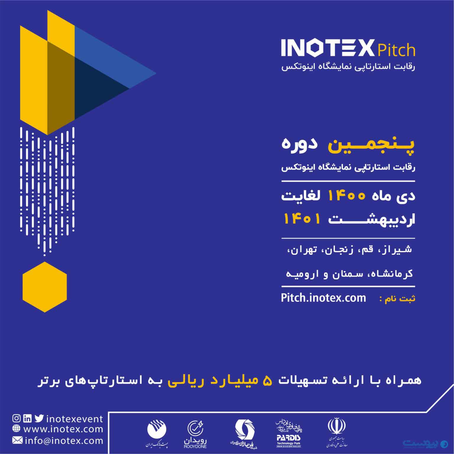 تسهیلات ۵۰۰ میلیون تومانی به استارت آپ های برتر شرکت‌کننده در رقابت اینوتکس پیچ