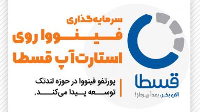 استارت‌آپ قسطا از فینووا جذب سرمایه کرد