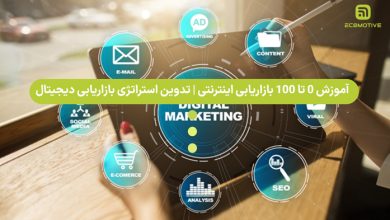 آموزش 0 تا 100 بازاریابی اینترنتی تدوین استراتژی بازاریابی دیجیتال