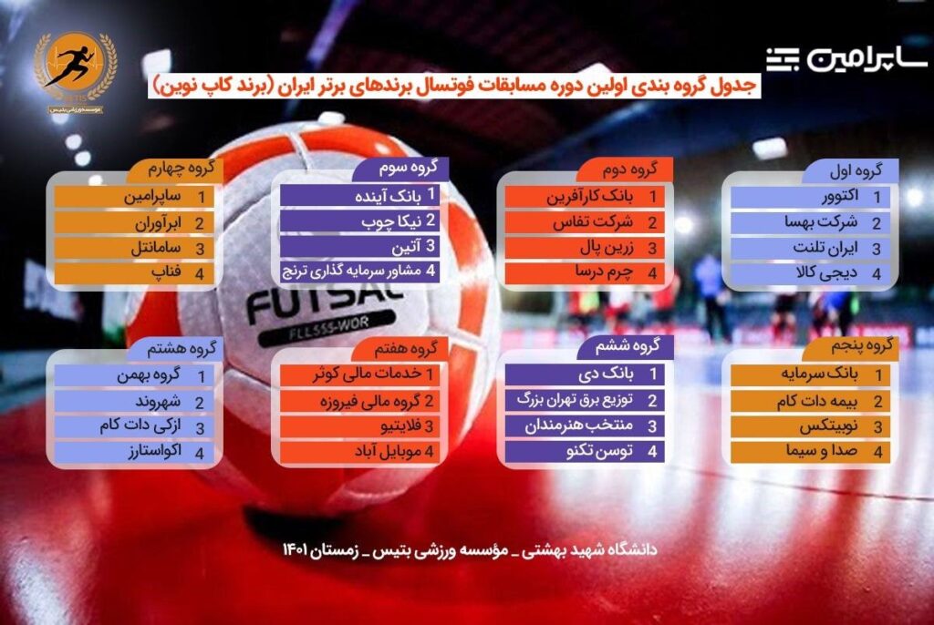 نتایج قرعه کشی