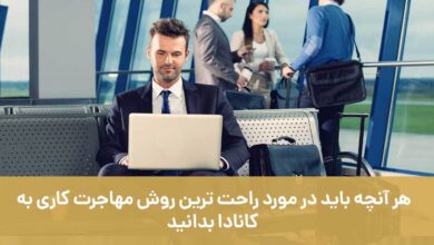 هر آنچه باید در مورد راحت‌ترین روش مهاجرت کاری به کانادا بدانید.