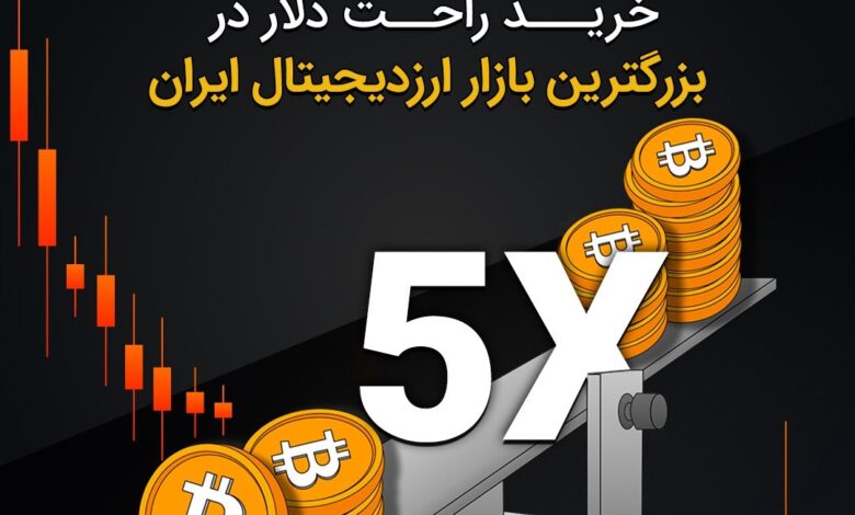 تصویر شاخص خرید راحت دلار