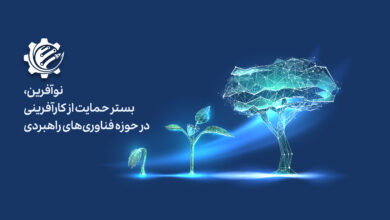 فراخوان‌های برنامه نوآفرین هدر