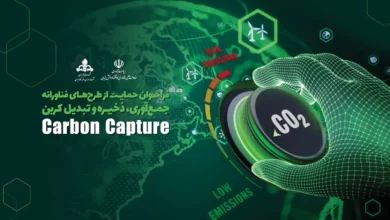 طرح‌‌های فناورانه در حوزه جمع‌آوری و ذخیره کربن