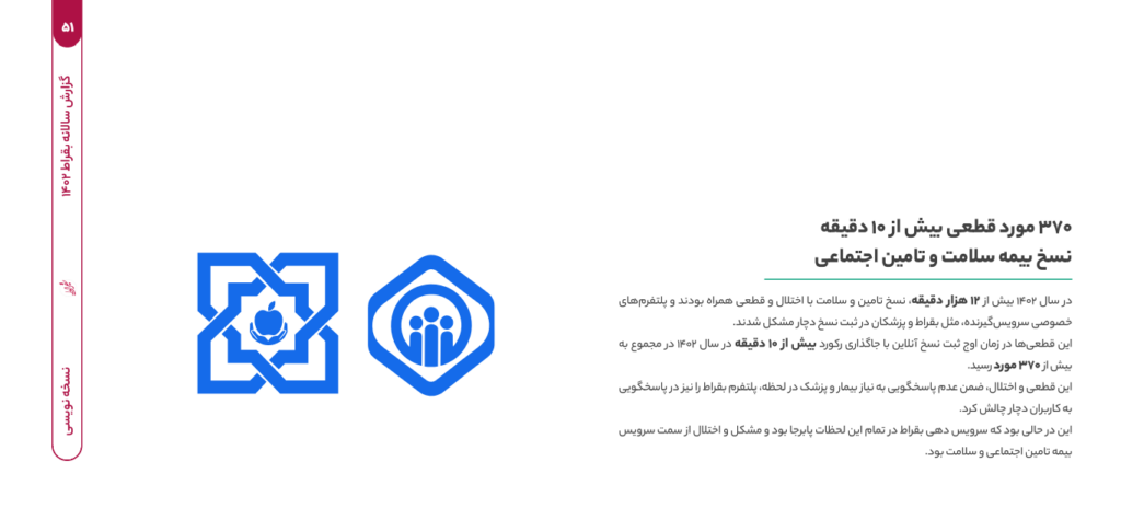 موارد قطعی سامانه تامین اجتماعی 