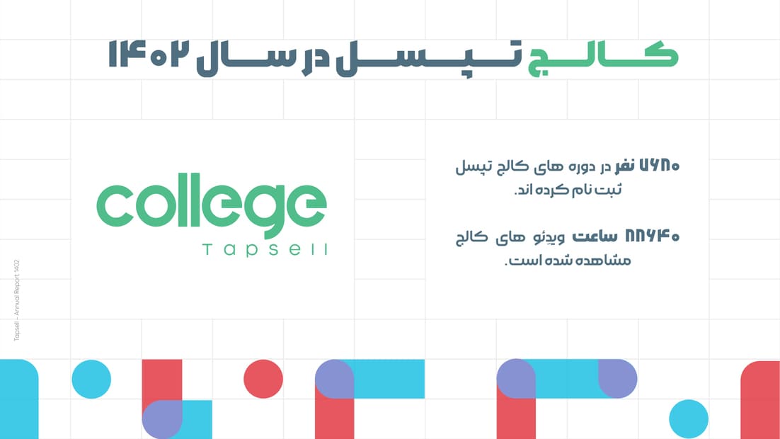 گزارش سالانه تپسل