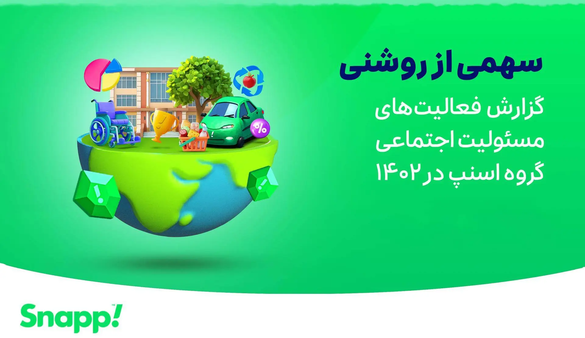 گزارش مسئولیت اجتماعی گروه اسنپ