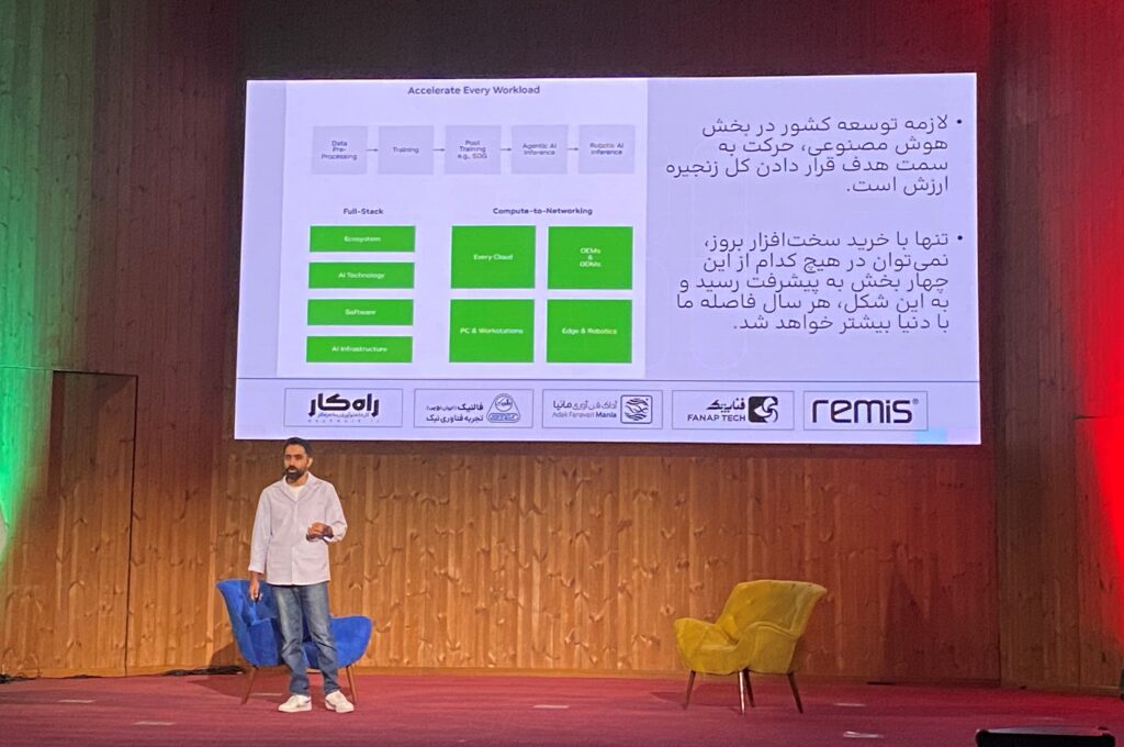 آروان کلاد هوش مصنوعی 