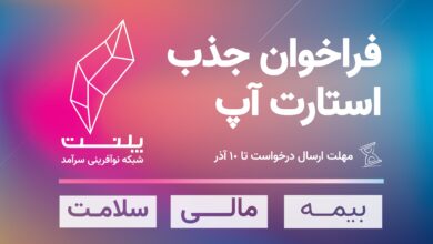 بانی‌مد