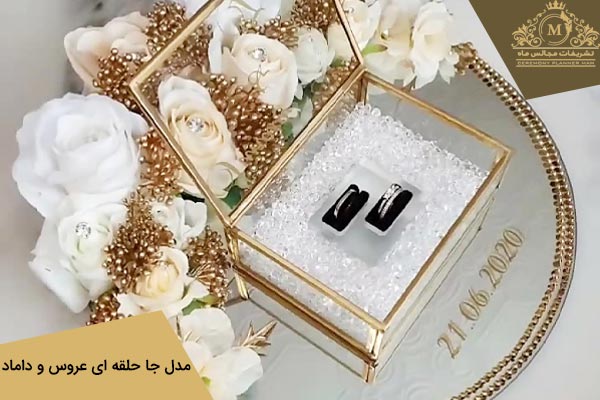 انتخاب جا حلقه‌ای