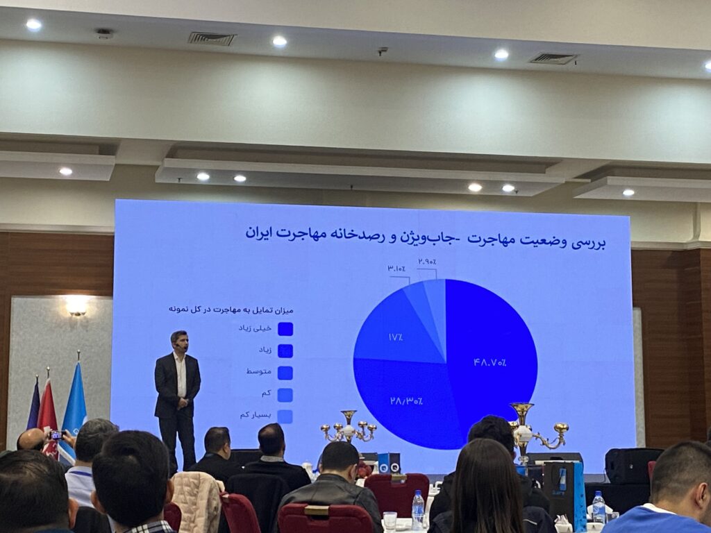 برنامه‌نویسی