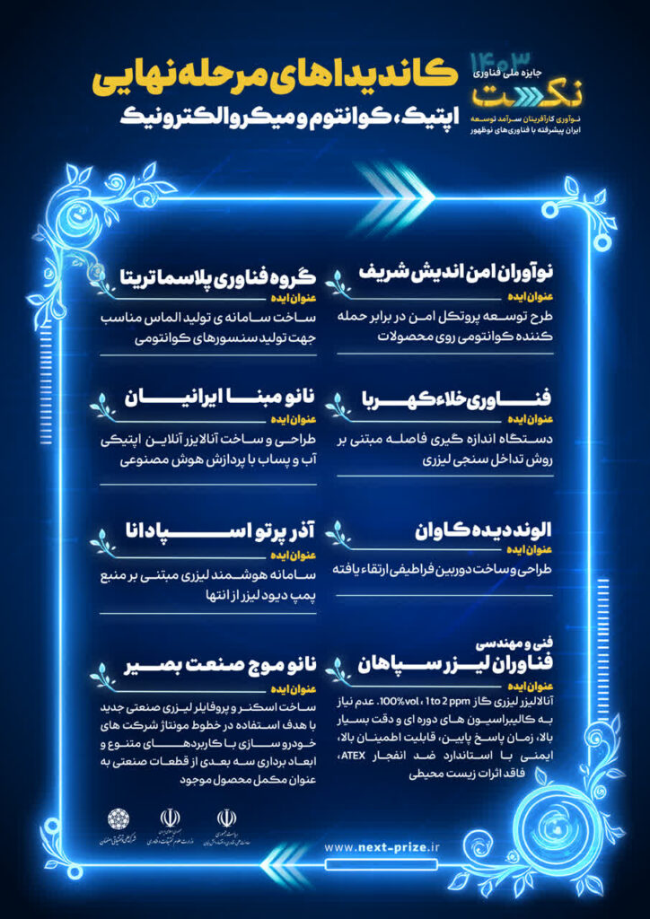 اختتامیه دومین جایزه ملی فناوری نکست 