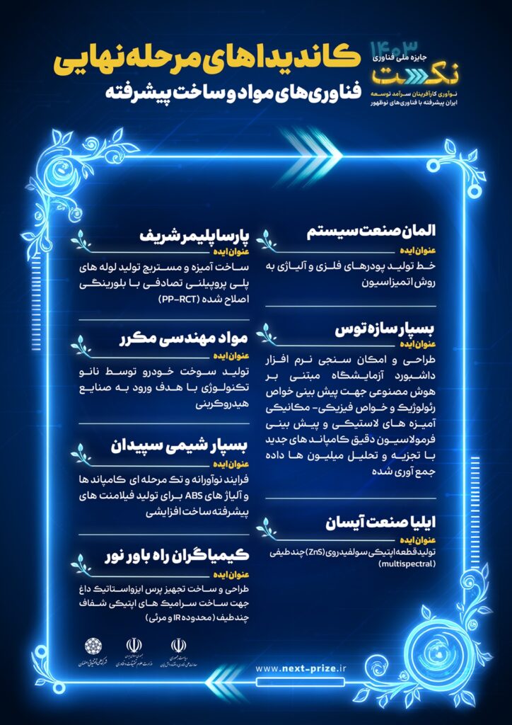 اختتامیه دومین جایزه ملی فناوری نکست 