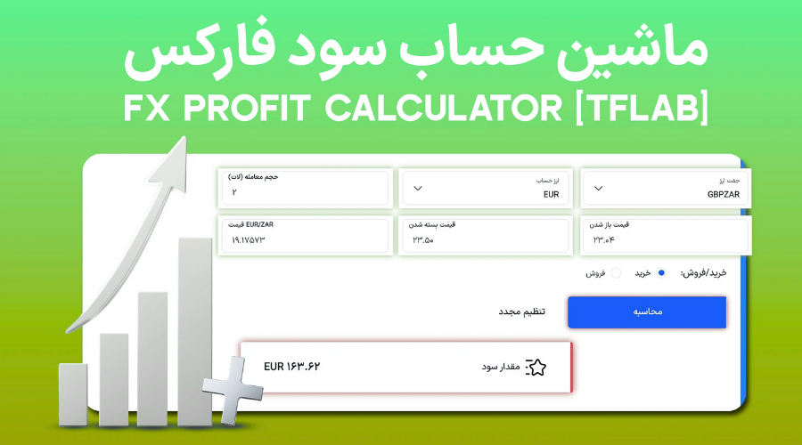 ماشین حساب سود فارکس تریدینگ فایندر