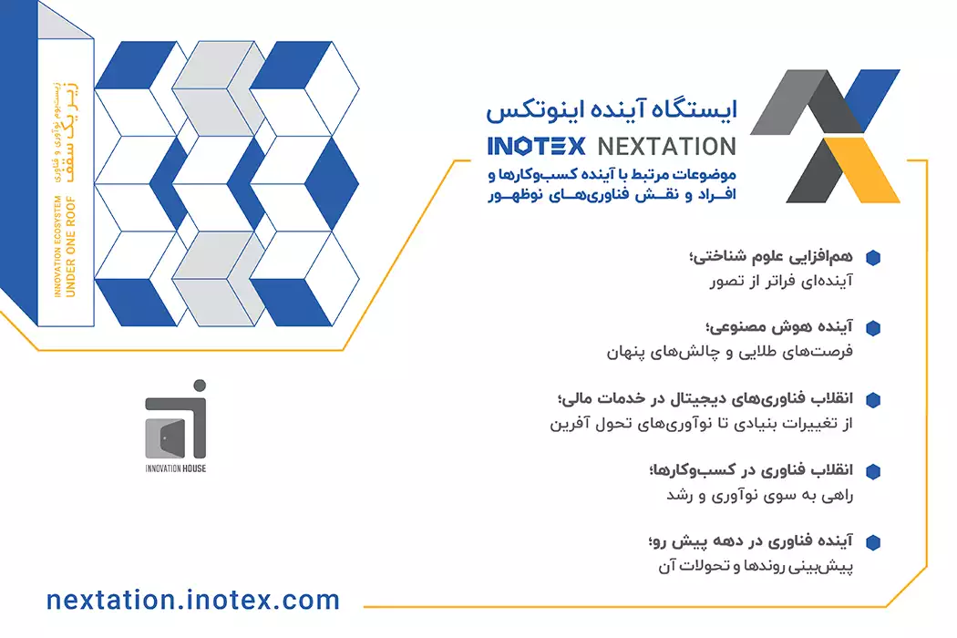 برگزاری رویداد ایستگاه آینده اینوتکس