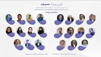 دانش‌بنیان