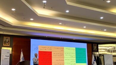 اقتصاد ایران